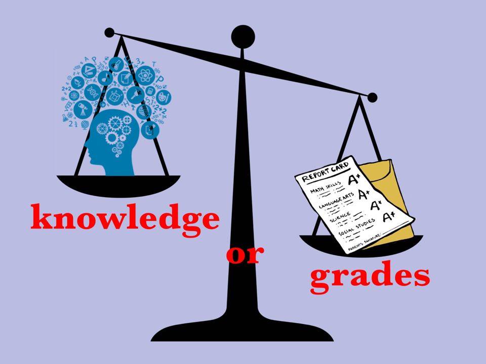 Concerns over Grades and Complaints Take Precedence over Learning