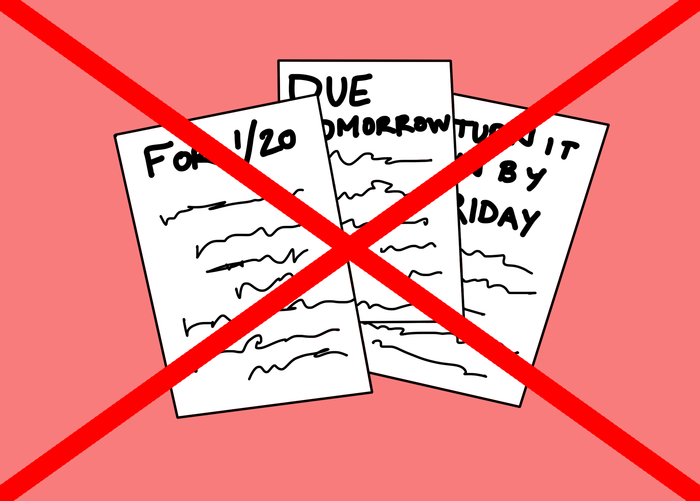 Outside of Class Work: Rewards or Setbacks to South Students